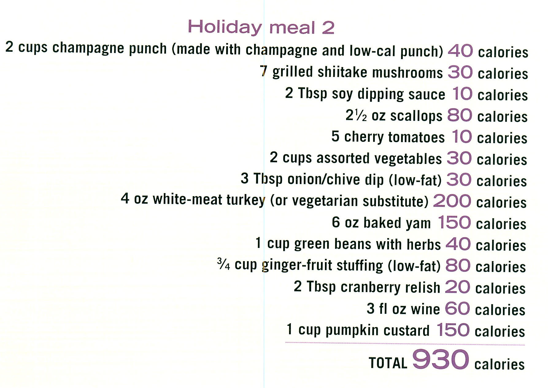 Holiday Meal | See the Calorie Difference
