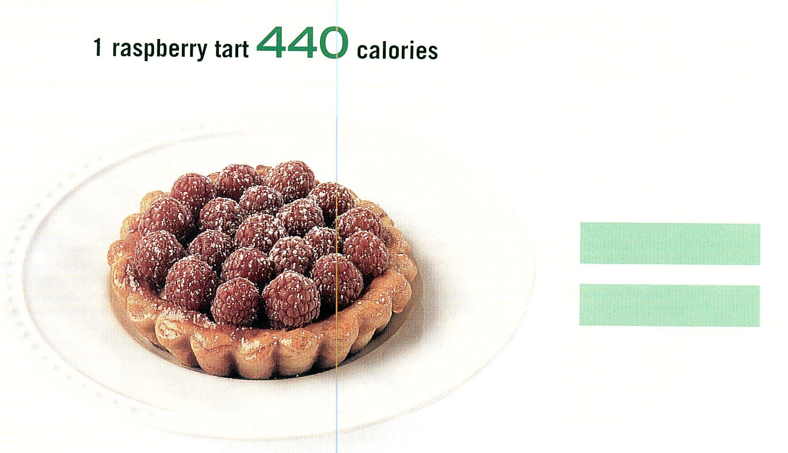 Pastry | See the Calorie Difference