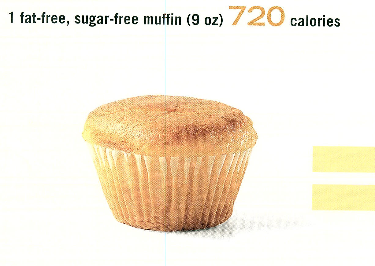 Sugar Free Muffin | See the Calorie Difference