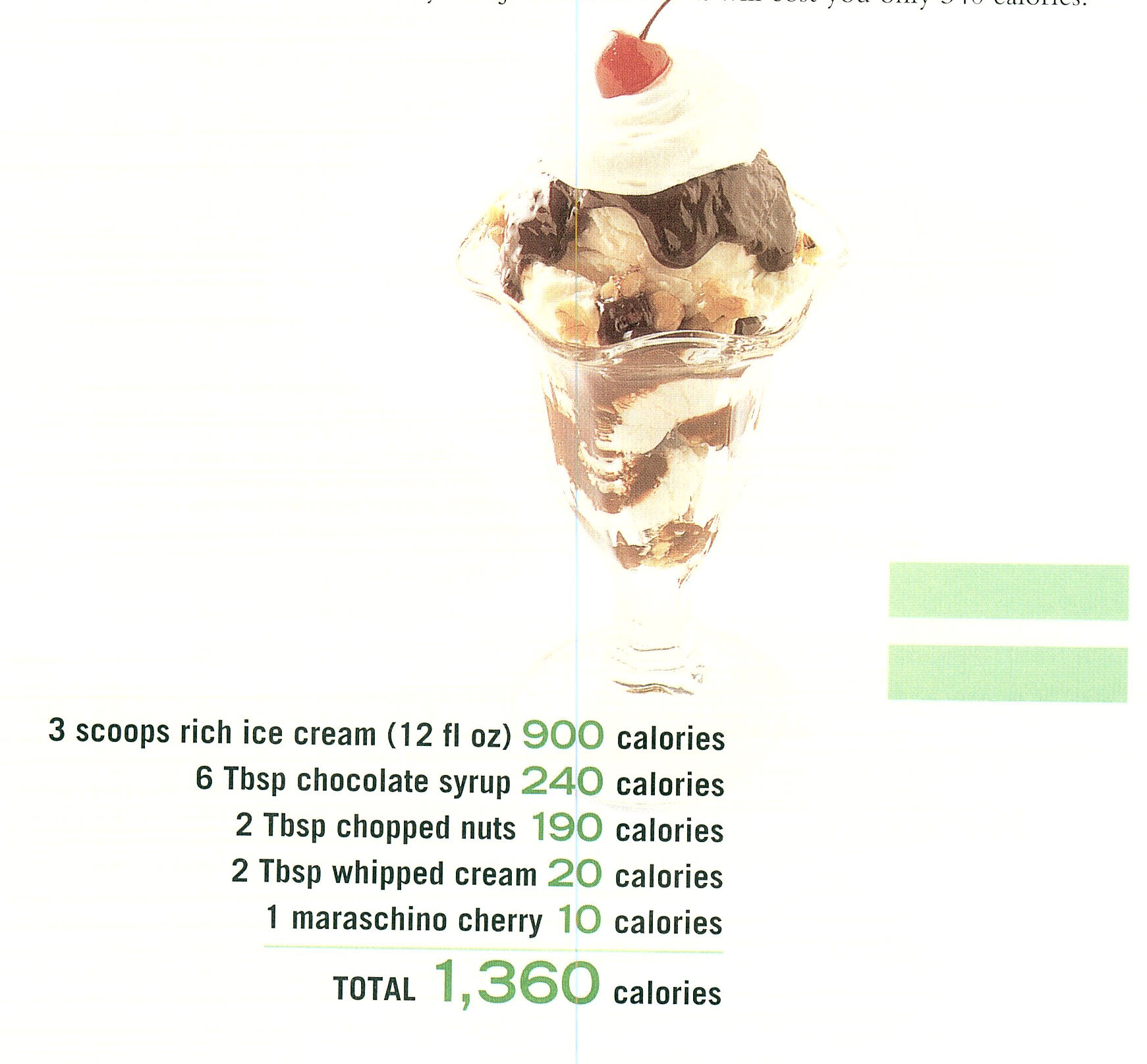 Sundae | See the Calorie Difference