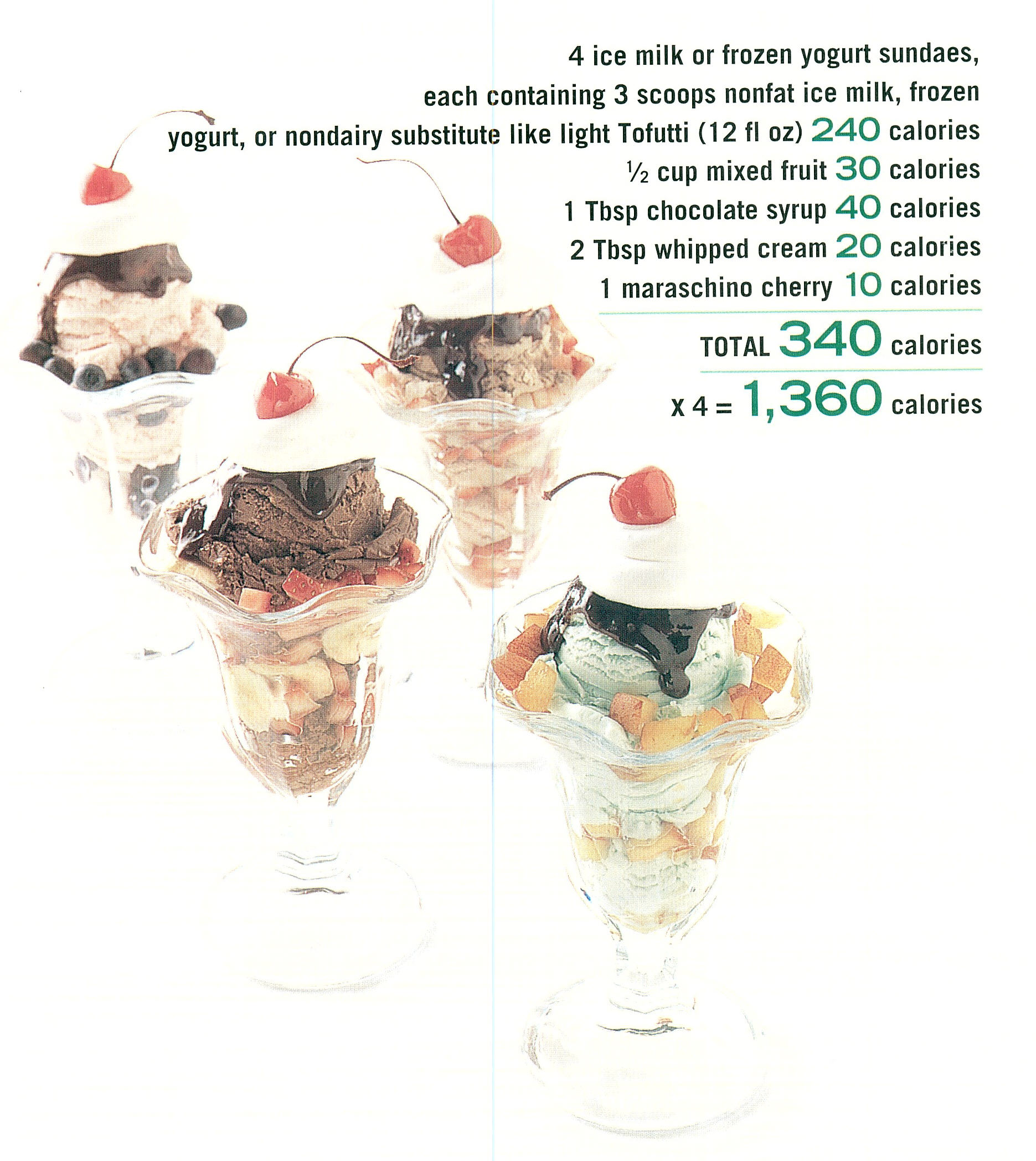 Sundae | See the Calorie Difference