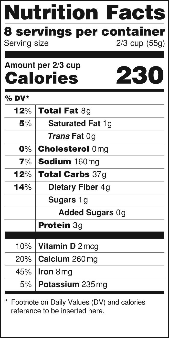 Propose New Nutrition Facts Label